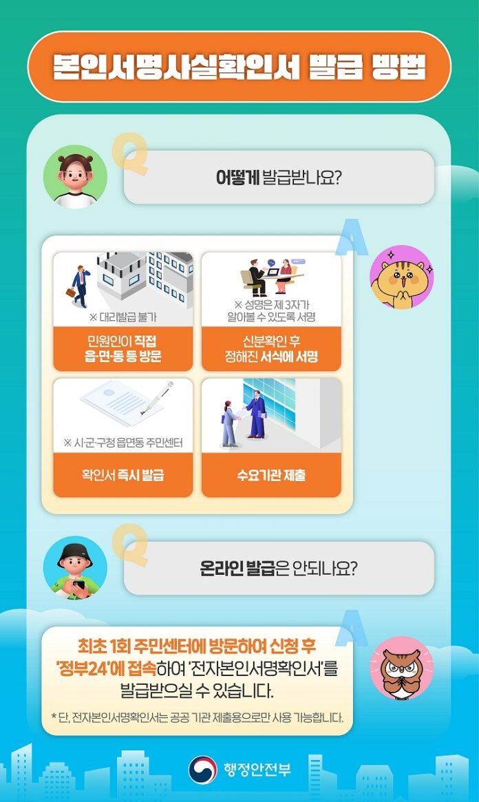 본인서명사실확인제도