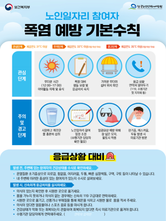 혹서기폭염예방수칙
