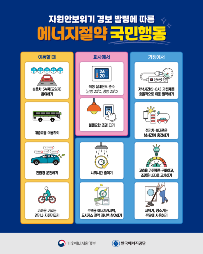 에너지절약1