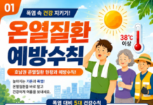 광양시, 폭염 대비 온열질환 예방수칙 실천 당부