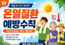 온열질환 예방수칙