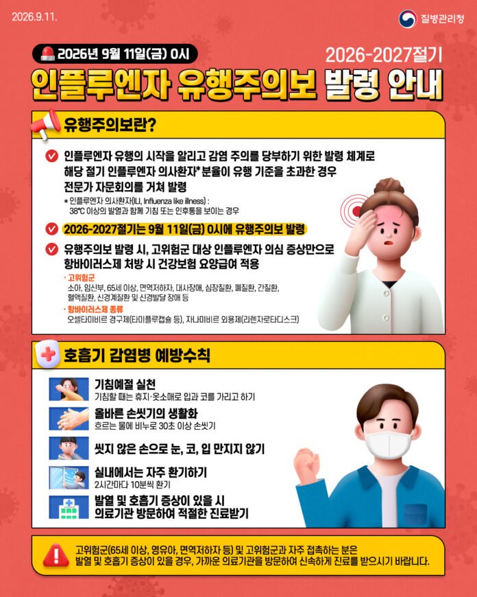 인플루엔자 유행 주의보
