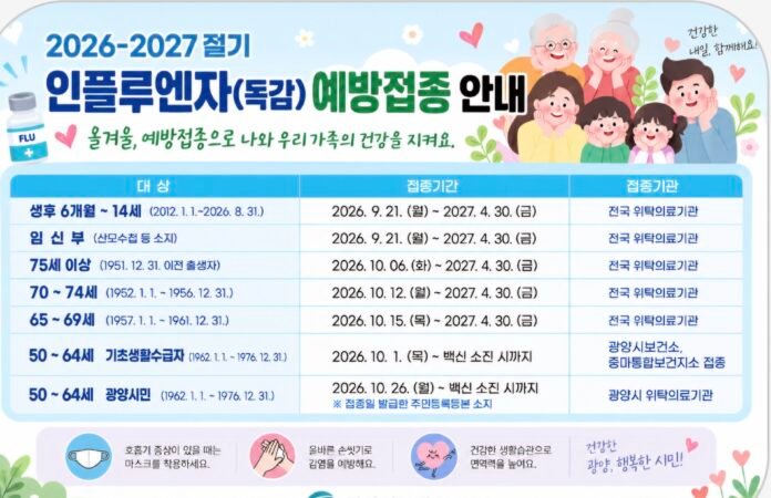 인플루엔자(독감) 예방접종 안내 독감 예방주사